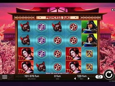 Видеослот Princess Suki производителя Belatra Games